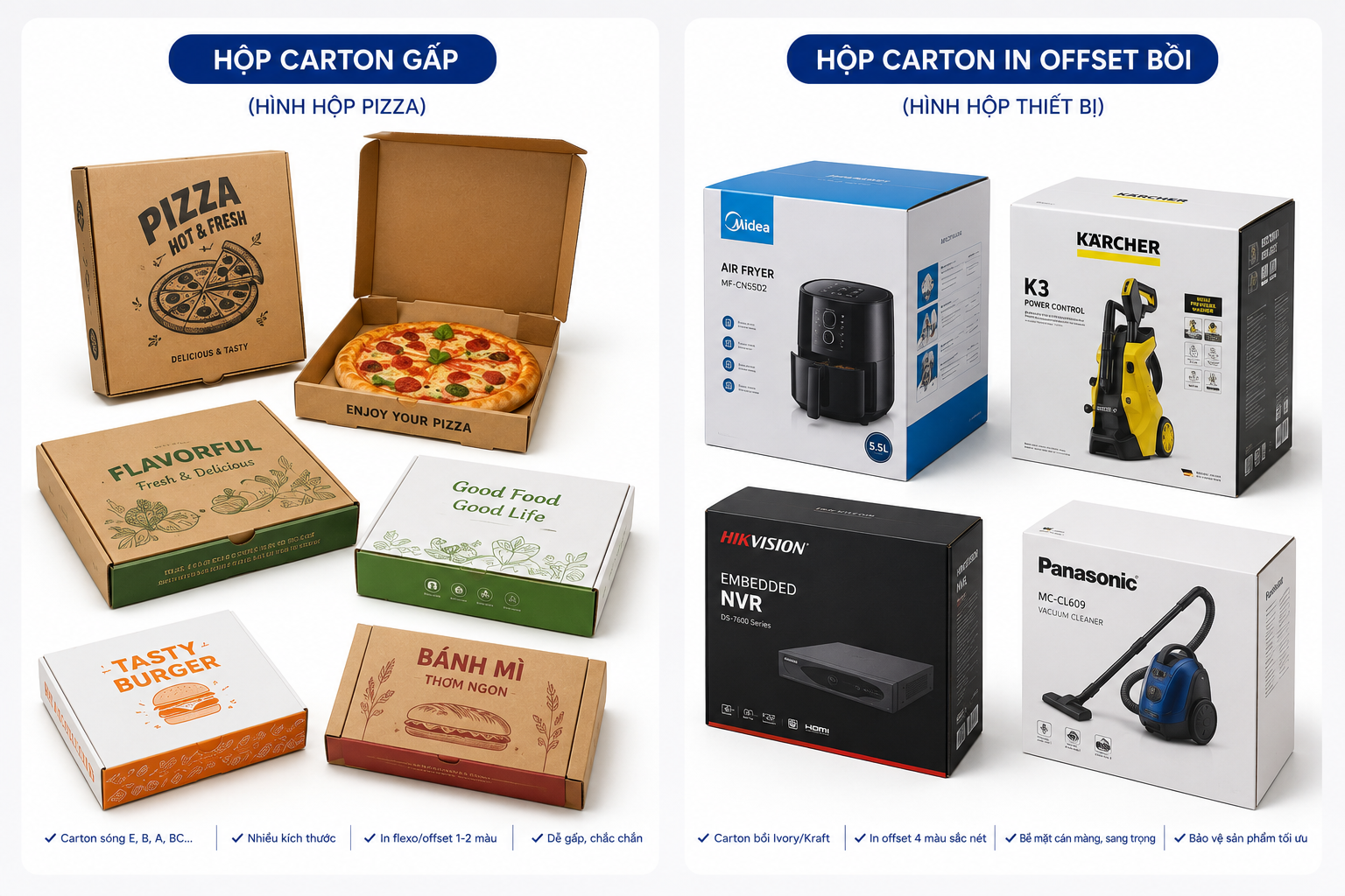 Hộp carton